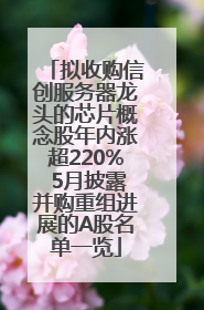拟收购信创服务器龙头的芯片概念股年内涨超220% 5月披露并购重组进展的A股名单一览