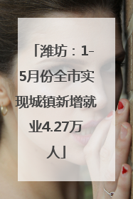 潍坊：1-5月份全市实现城镇新增就业4.27万人