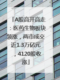 A股高开高走：医药生物板块领涨，两市成交近1.3万亿元，4120股收涨
